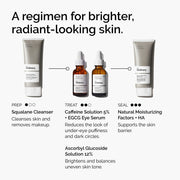 Use our Caffeine Solution 5% + EGCG Eye Serum in the Treat step.
