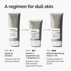 A Regimen for Dull Skin